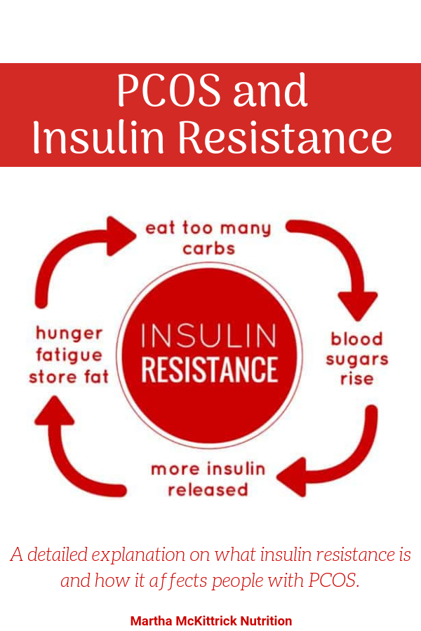 Policisztás ovárium szindróma (PCOS) és az inzulin-rezisztencia.