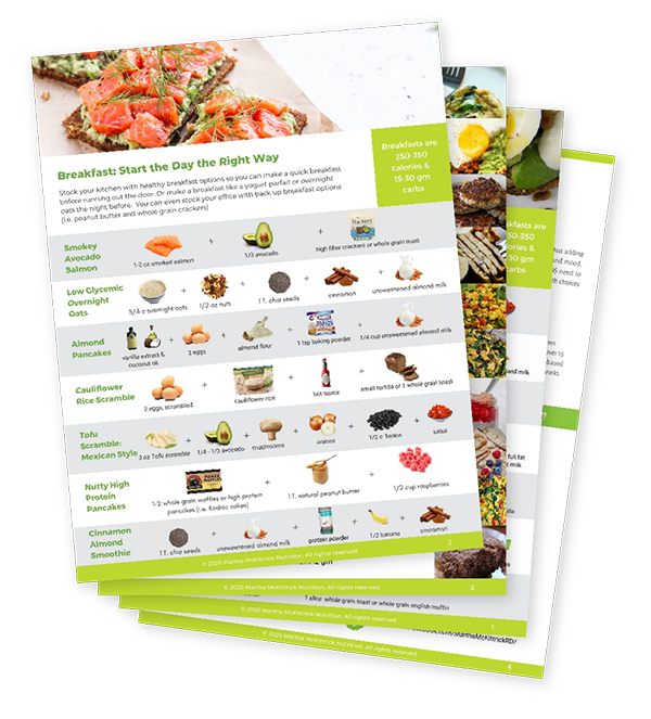 PCOS Breakfast Guide & Recipes from Martha Mckittrick, RD