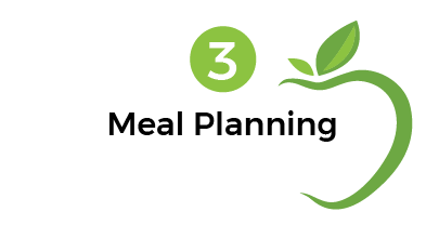 Module 3: Meal Planning