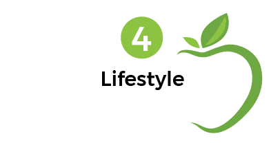 Module 4: Lifestyle