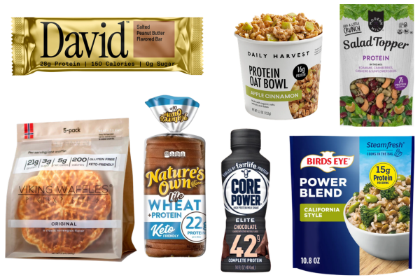 Examples of packaged foods labeled high in protein including protein bars, bread, shakes, waffles, and prepared meals.
